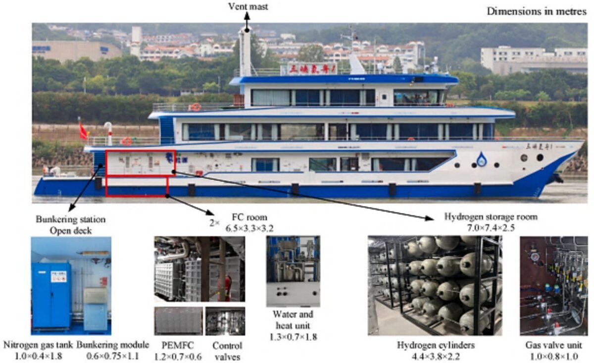 Malaysian Scientists Pioneer Solar-Hydrogen Ferry System