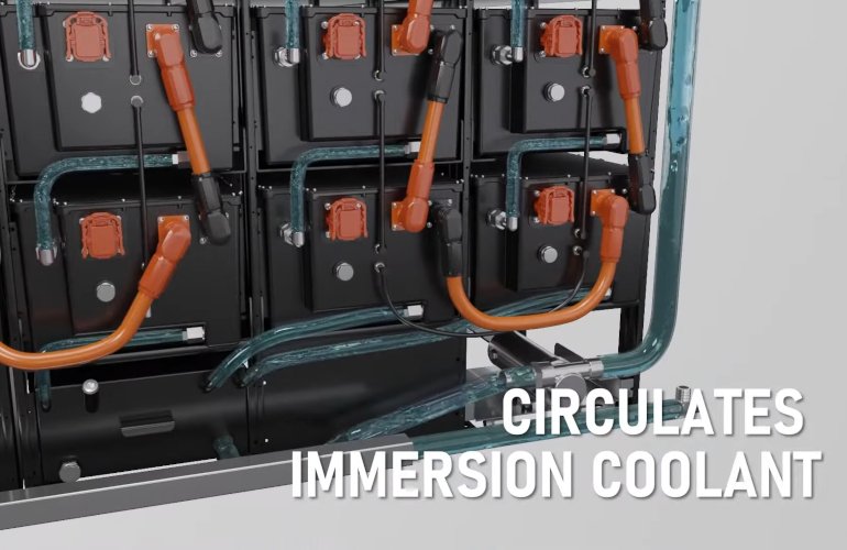 Etica’s Immersion-Cooled Batteries Meet UL 1973 Safety Standards