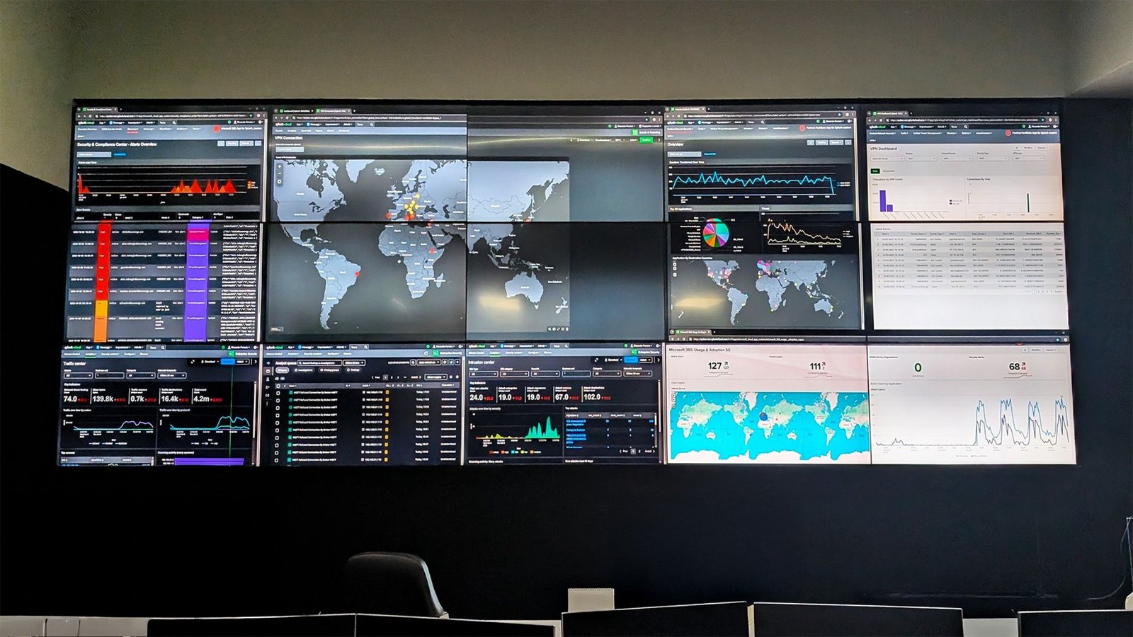 Yokogawa Boosts Solar Cybersecurity with Intellisync and WiSNAM Acquisitions